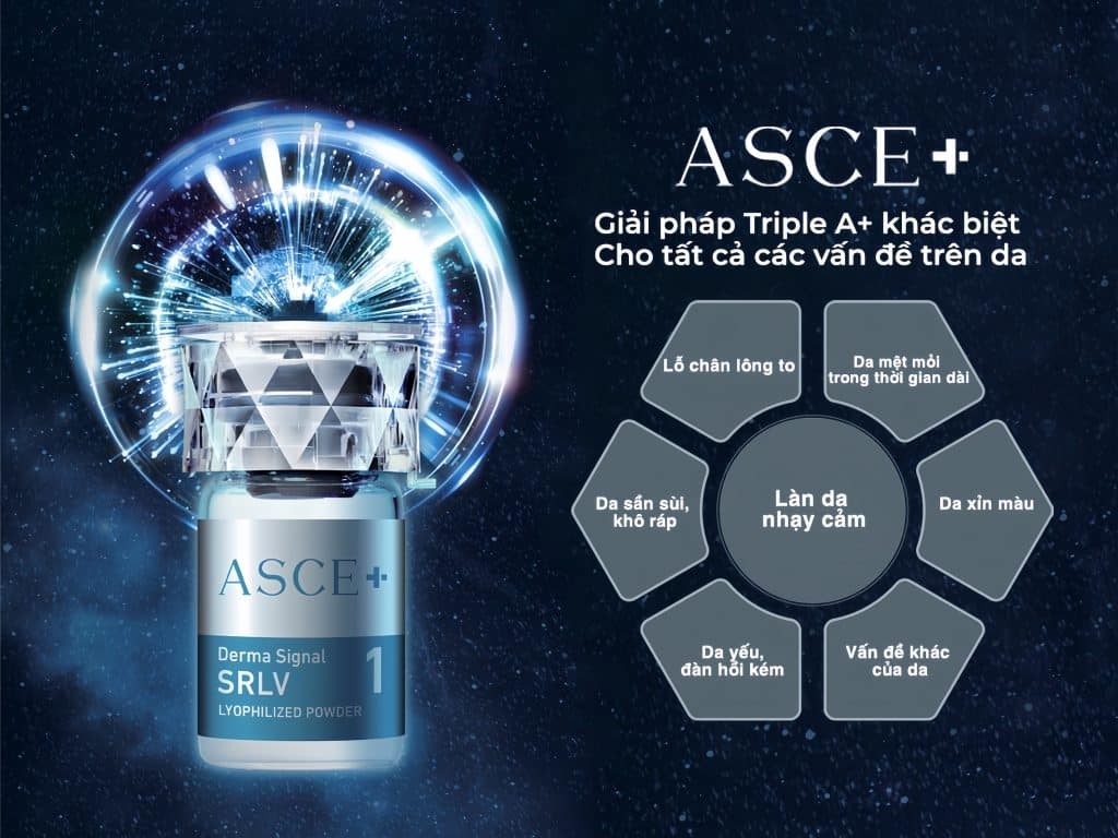 Có Nên Tiêm Meso Exosome Không Xu Hướng Trẻ Hóa Da (2)